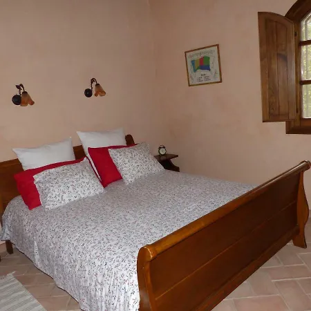 La Marlesita Villa El Montmell